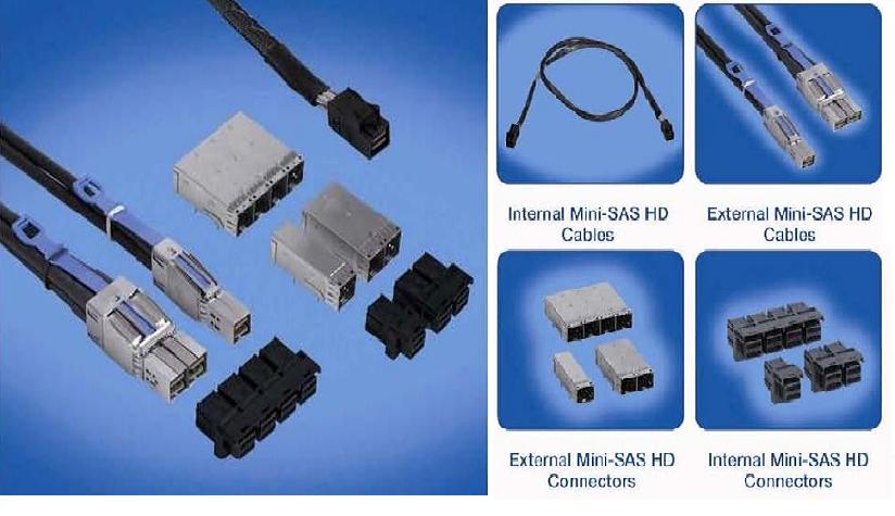 MINI SAS CABLE Internal